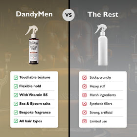 DandyMen Sea Salt Spray 290g side view with spray nozzle