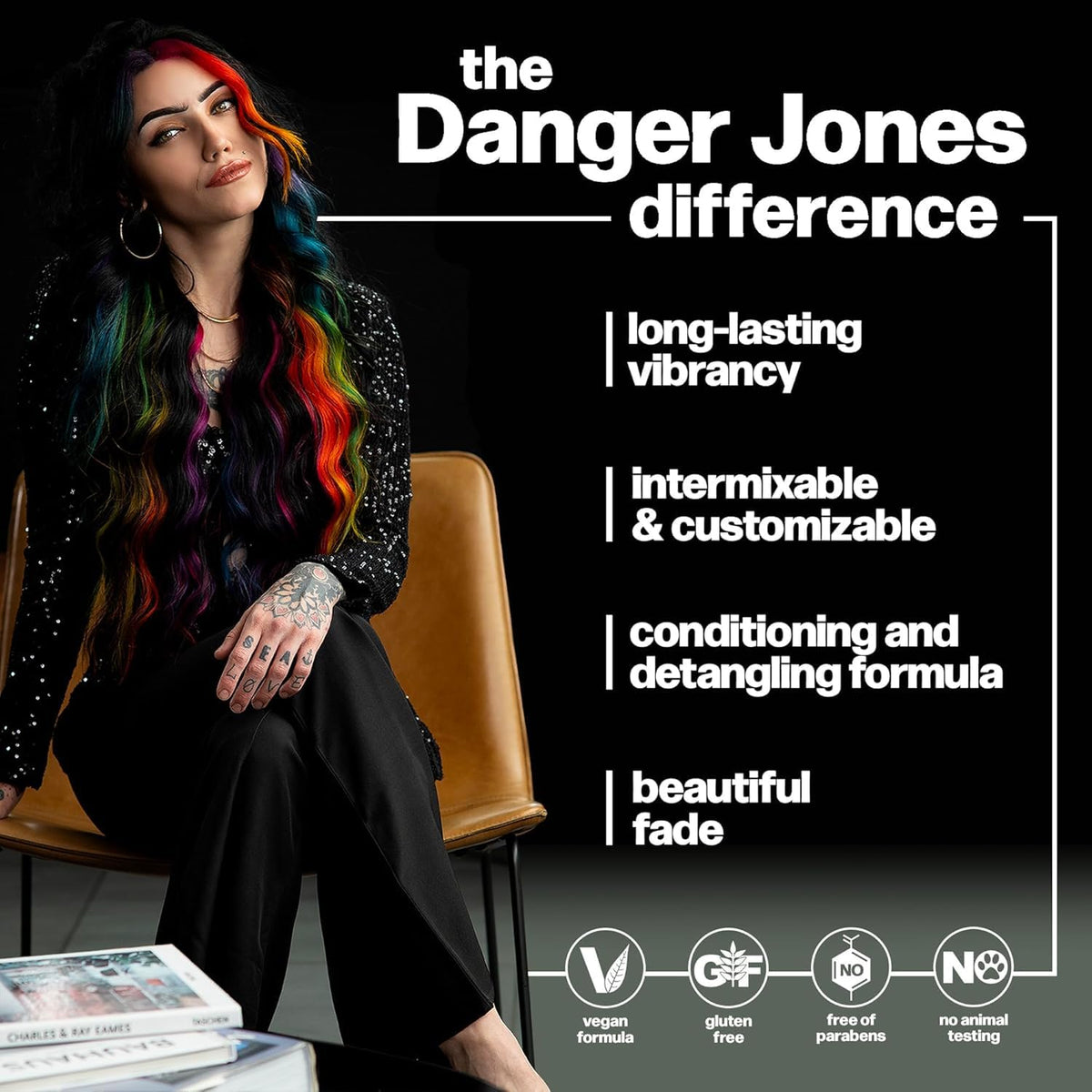 Danger Jones Semi-Permanent Hair Color Checkmate on a bathroom shelf