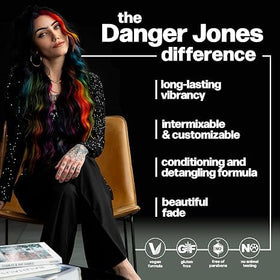 Danger Jones Semi-Permanent Hair Color in a stylish bathroom setting