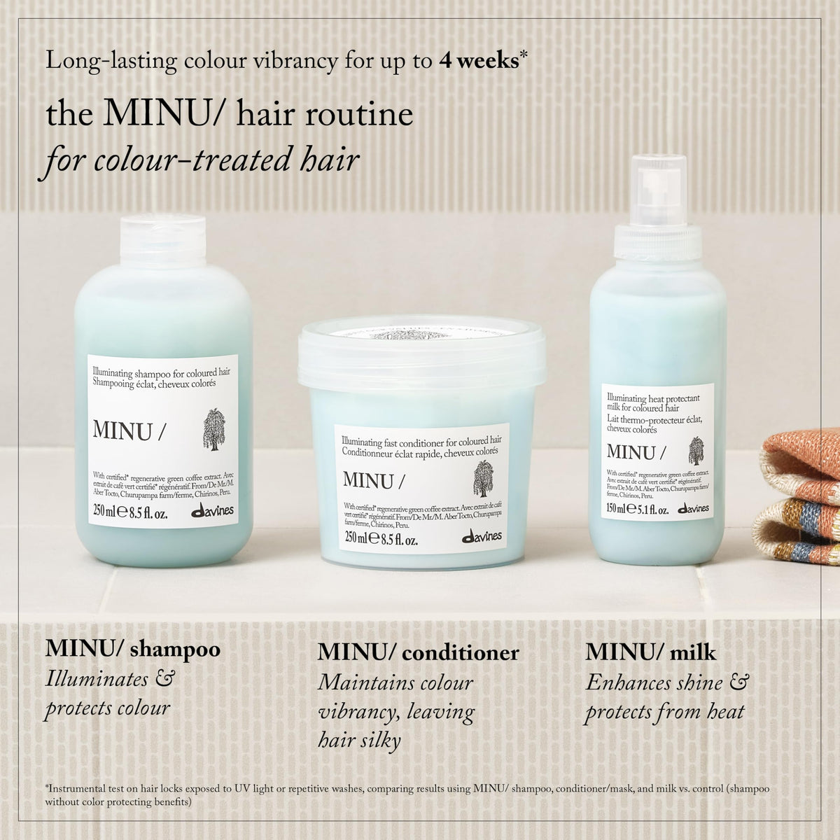 Davines MINU Shampoo with a model using it