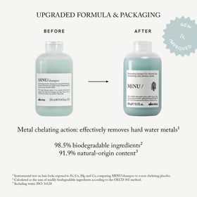 Davines MINU Shampoo with ingredients list