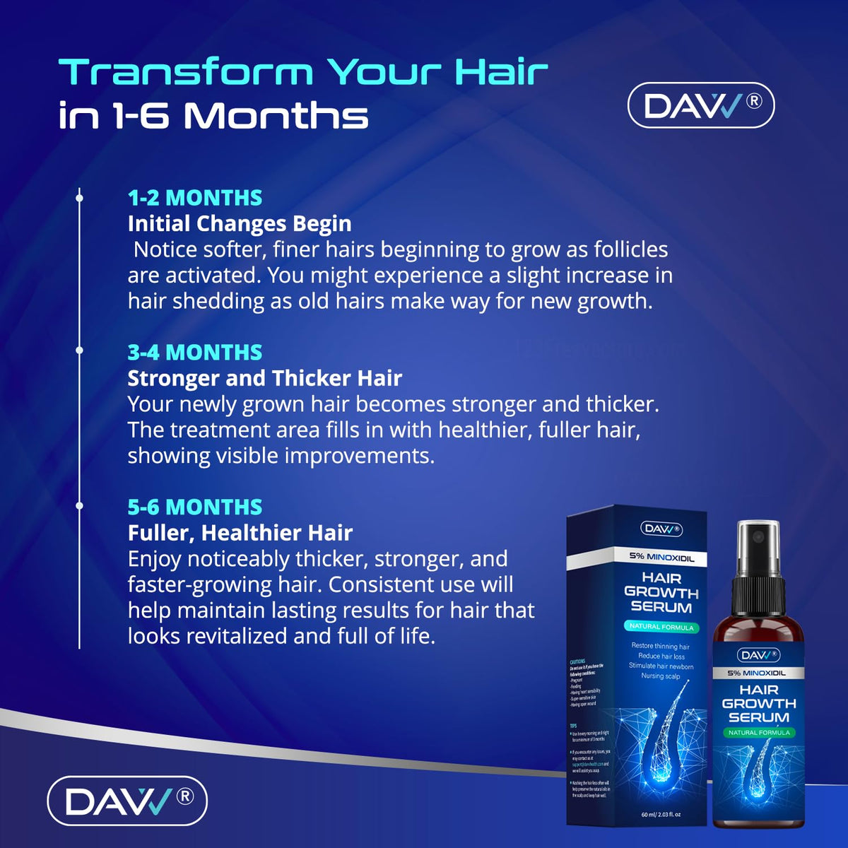 DAVV 5% Minoxidil Spray application process