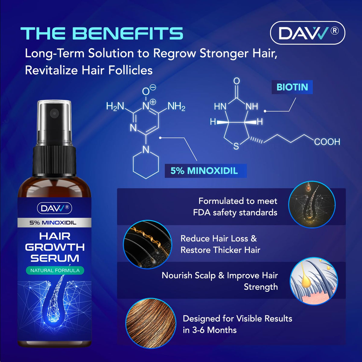 DAVV 5% Minoxidil Spray close-up of nozzle
