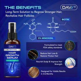 DAVV 5% Minoxidil Spray close-up of nozzle