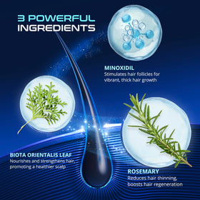 DAVV 5% Minoxidil Spray packaging