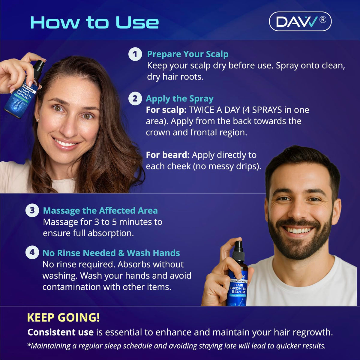 DAVV 5% Minoxidil Spray with biotin and rosemary