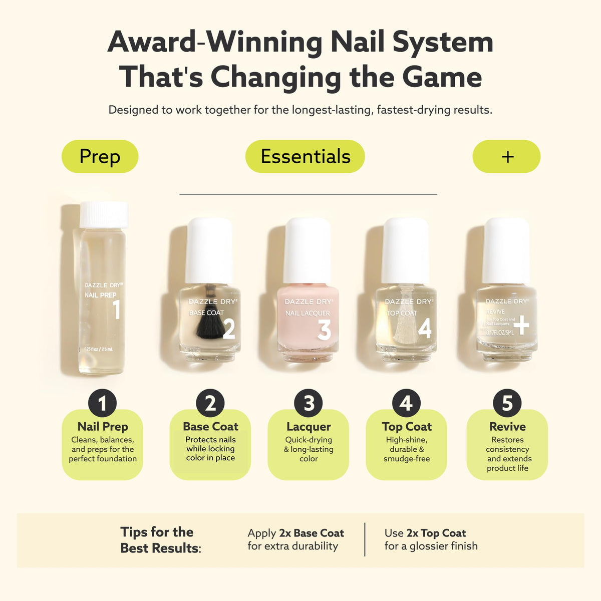 Dazzle Dry Base Coat bottle close-up