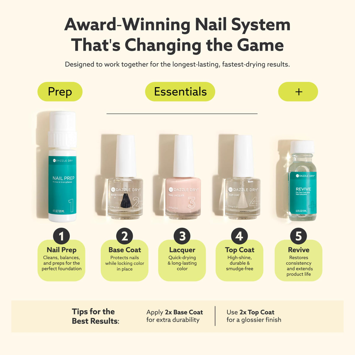 Dazzle Dry Mattify Top Coat 0.5 fl oz application on nails
