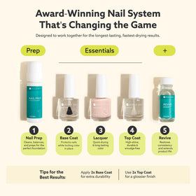 Dazzle Dry Mattify Top Coat 0.5 fl oz application on nails