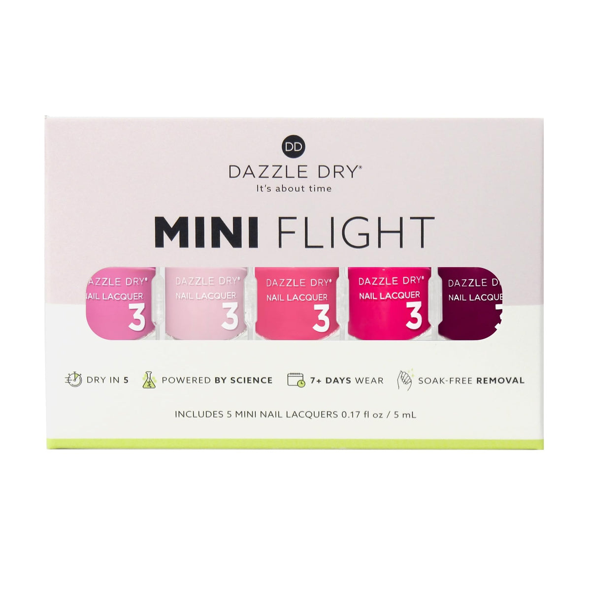 Dazzle Dry Mini Flight Coronado packaging with floral design