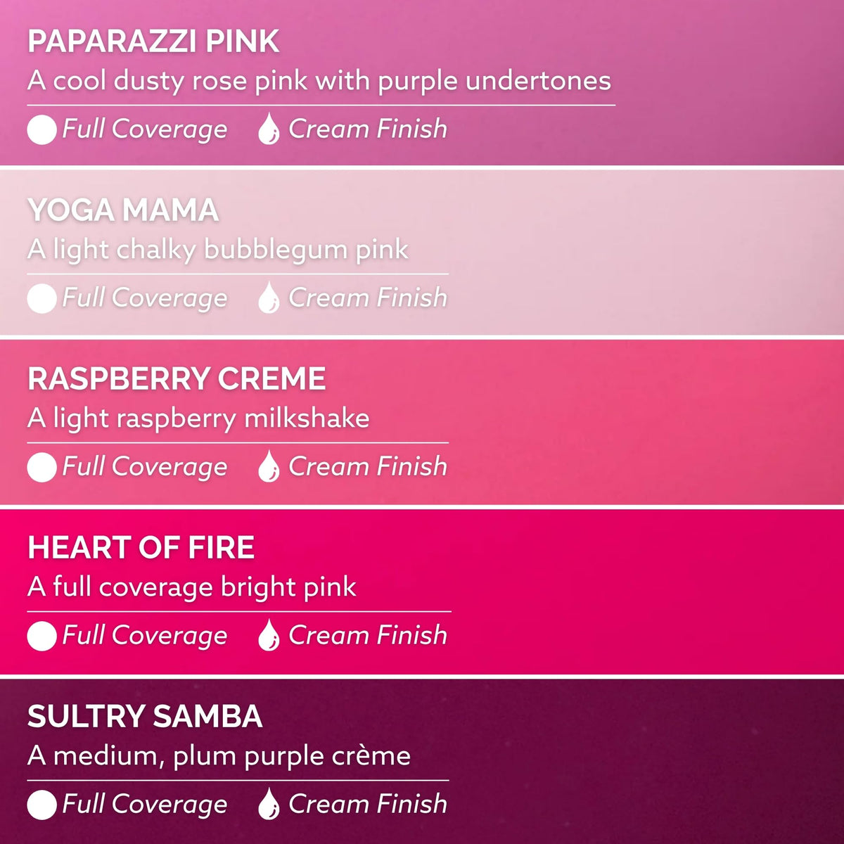 Dazzle Dry Mini Flight Coronado Paparazzi Pink lacquer close-up