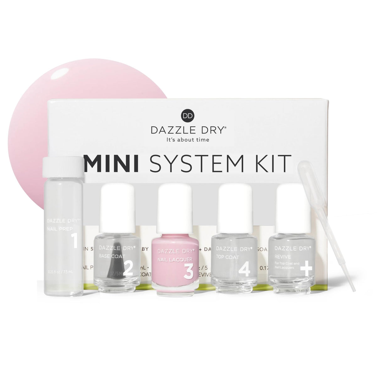 Dazzle Dry Mini Kit contents including Nail Prep, Base Coat, Lacquer, and Top Coat