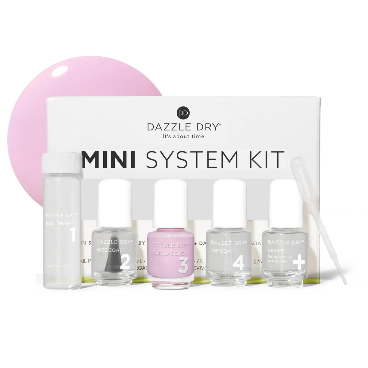 Dazzle Dry Mini Kit Soft Caress front view with all components