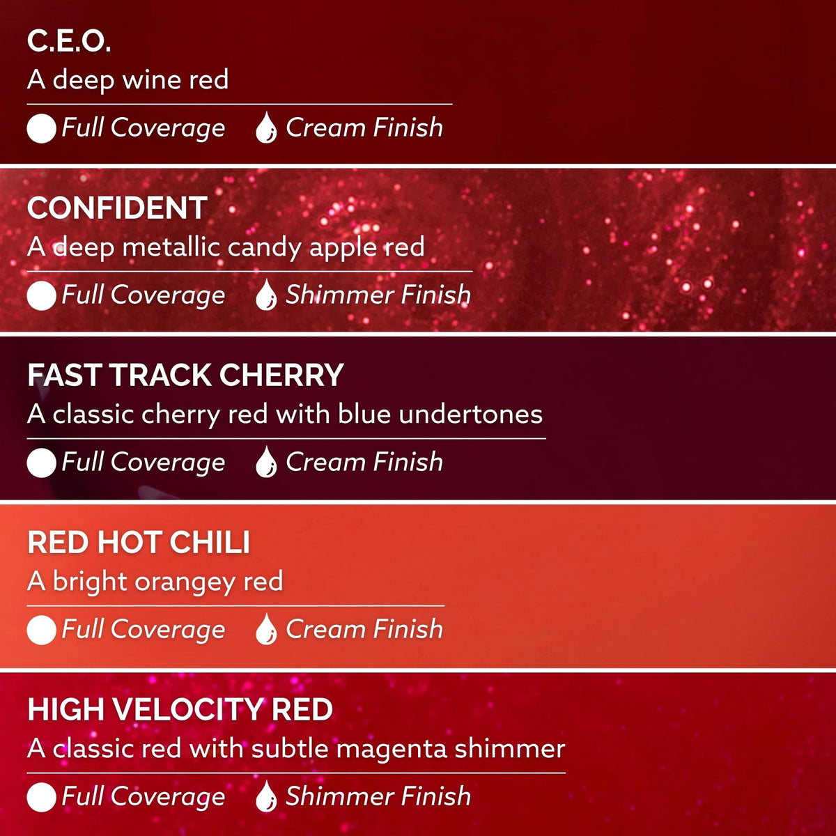Dazzle Dry Mini Lacquer in metallic candy apple red