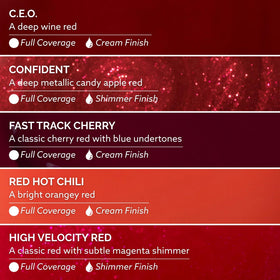 Dazzle Dry Mini Lacquer in metallic candy apple red