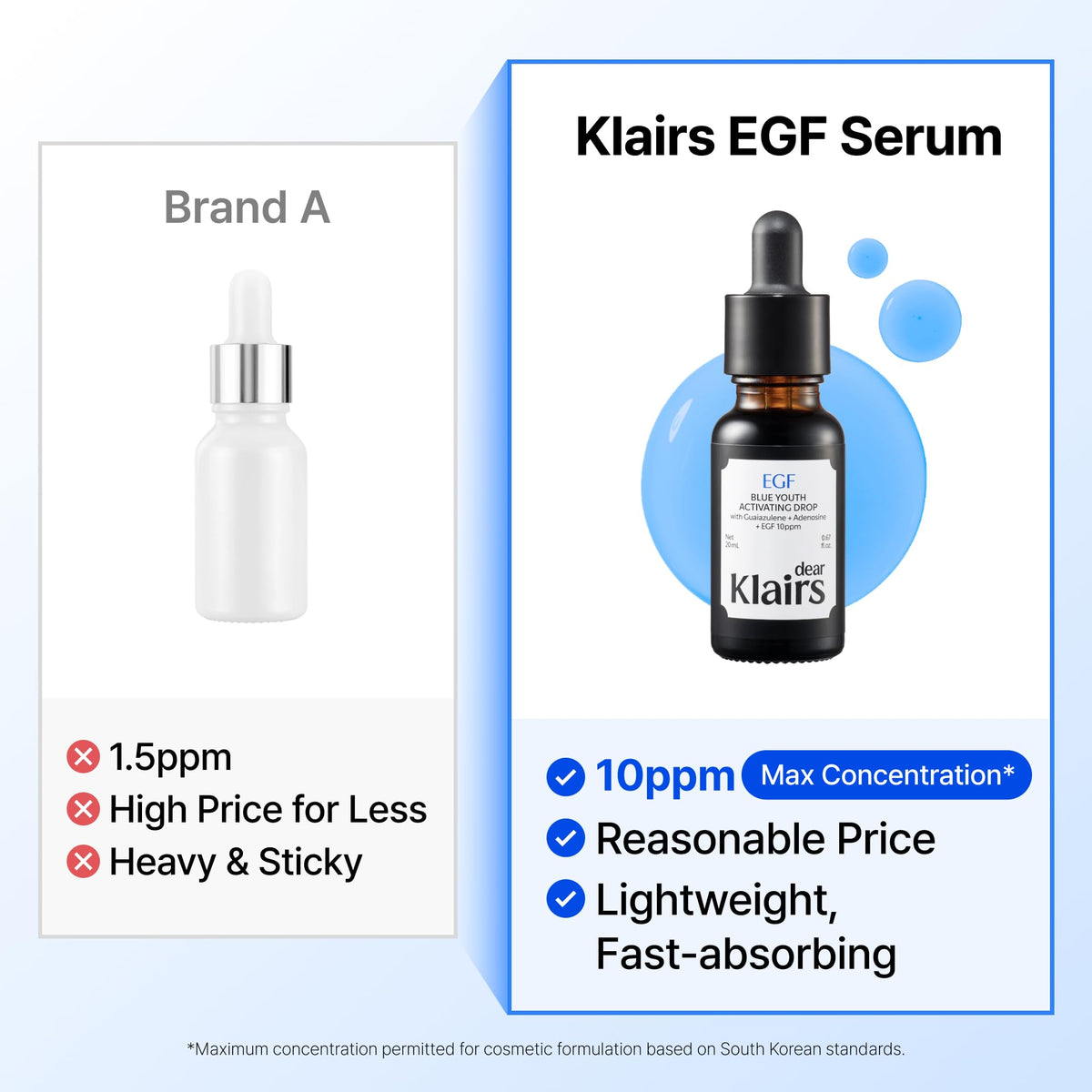 DearKlairs EGF Serum in hand demonstrating application