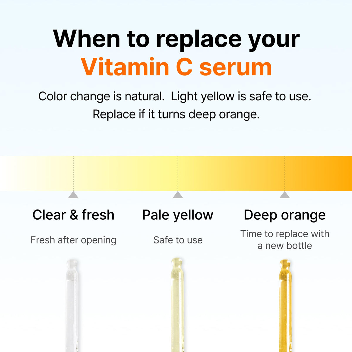 DearKlairs Vitamin C Serum lifestyle scene