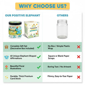 DEARMINE Positive Elephant Jar with packaging