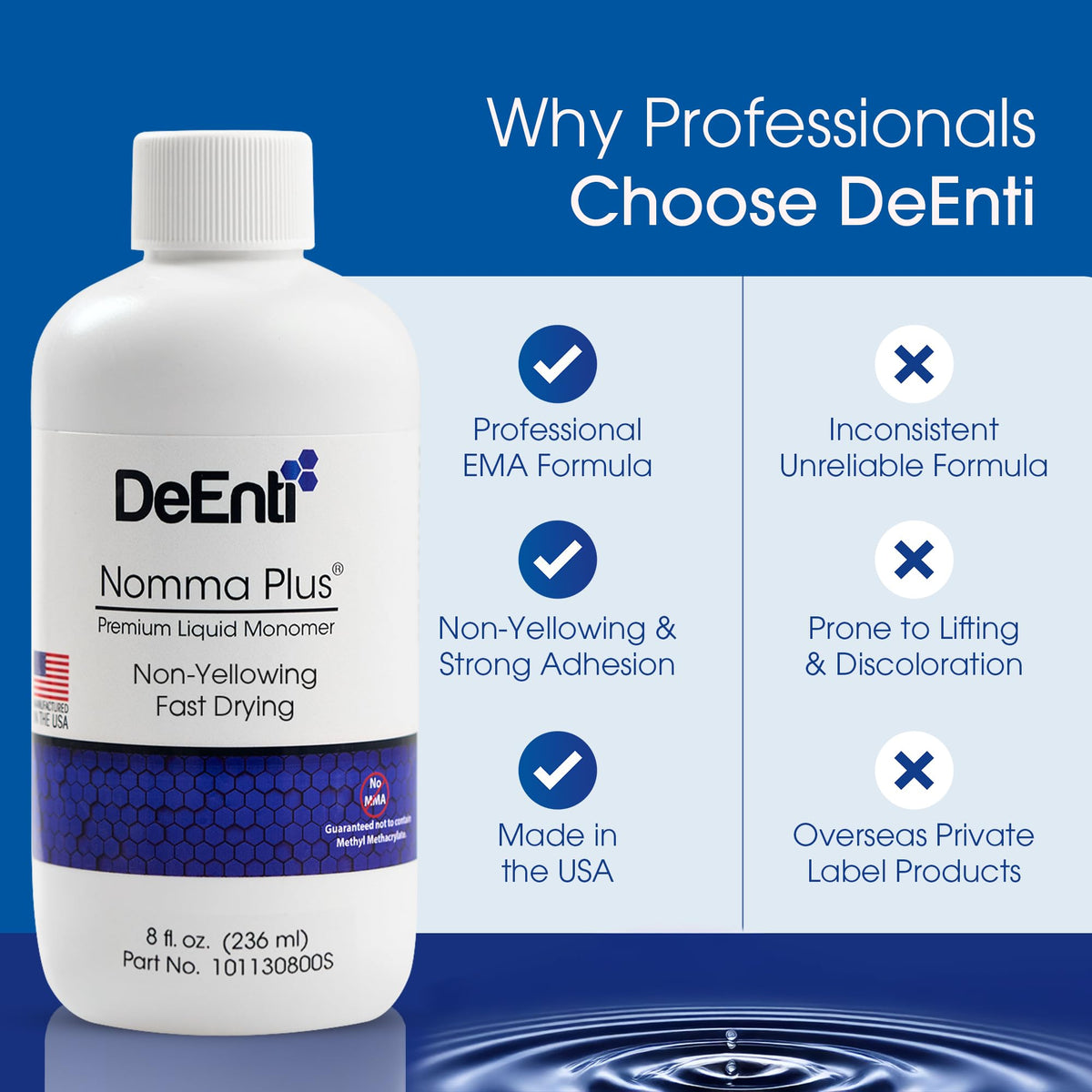 DeEnti Acrylic Monomer Liquid 8oz with acrylic powder