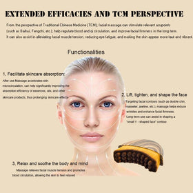 Deepcolorpy Lymphatic Contour Face Brush in use on a model's face