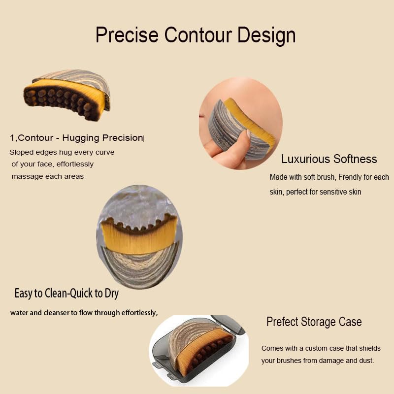 Deepcolorpy Lymphatic Contour Face Brush Set with guasha tool