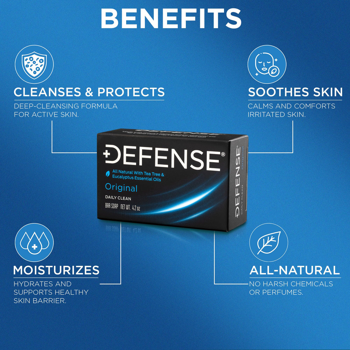 Defense Soap All Natural Tea Tree Bar Soap packaging