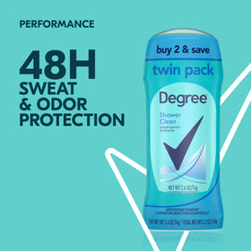 Degree Antiperspirant Deodorant close-up of ingredients