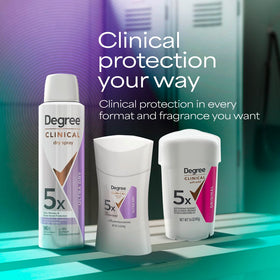 Degree Clinical Antiperspirant Deodorant with fresh fruit background