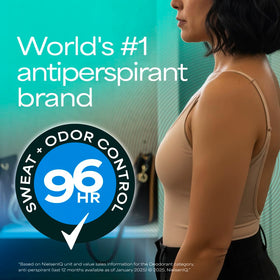 Degree Clinical Protection Antiperspirant 1.7 oz application