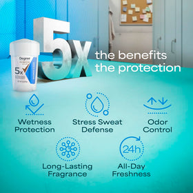 Degree Clinical Protection Antiperspirant 1.7 oz back view