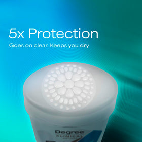 Degree Clinical Protection Antiperspirant 1.7 oz packaging