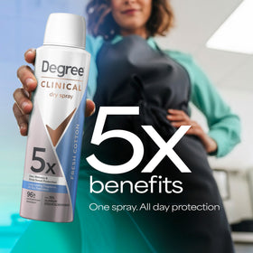 Degree Clinical Strength Antiperspirant 5X Protection back view