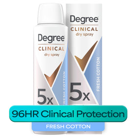 Degree Clinical Strength Antiperspirant 5X Protection packaging
