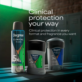 Degree Clinical Strength Antiperspirant Deodorant in lifestyle setting