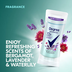 Degree Lavender and Waterlily Antiperspirant Deodorant back view