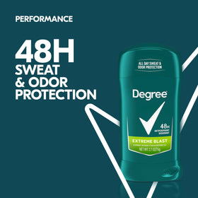 Degree Men Antiperspirant Deodorant with citrus scent