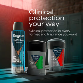 Degree Men Clinical Strength Antiperspirant 2 Pack with lifestyle background