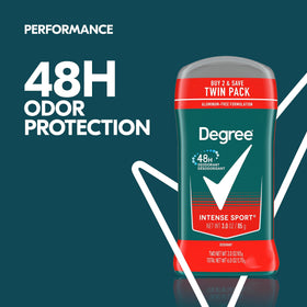 Degree Men Intense Sport Deodorant stick side view