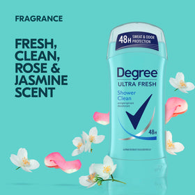 Degree Ultra Fresh Antiperspirant Deodorant Stick with floral scent description