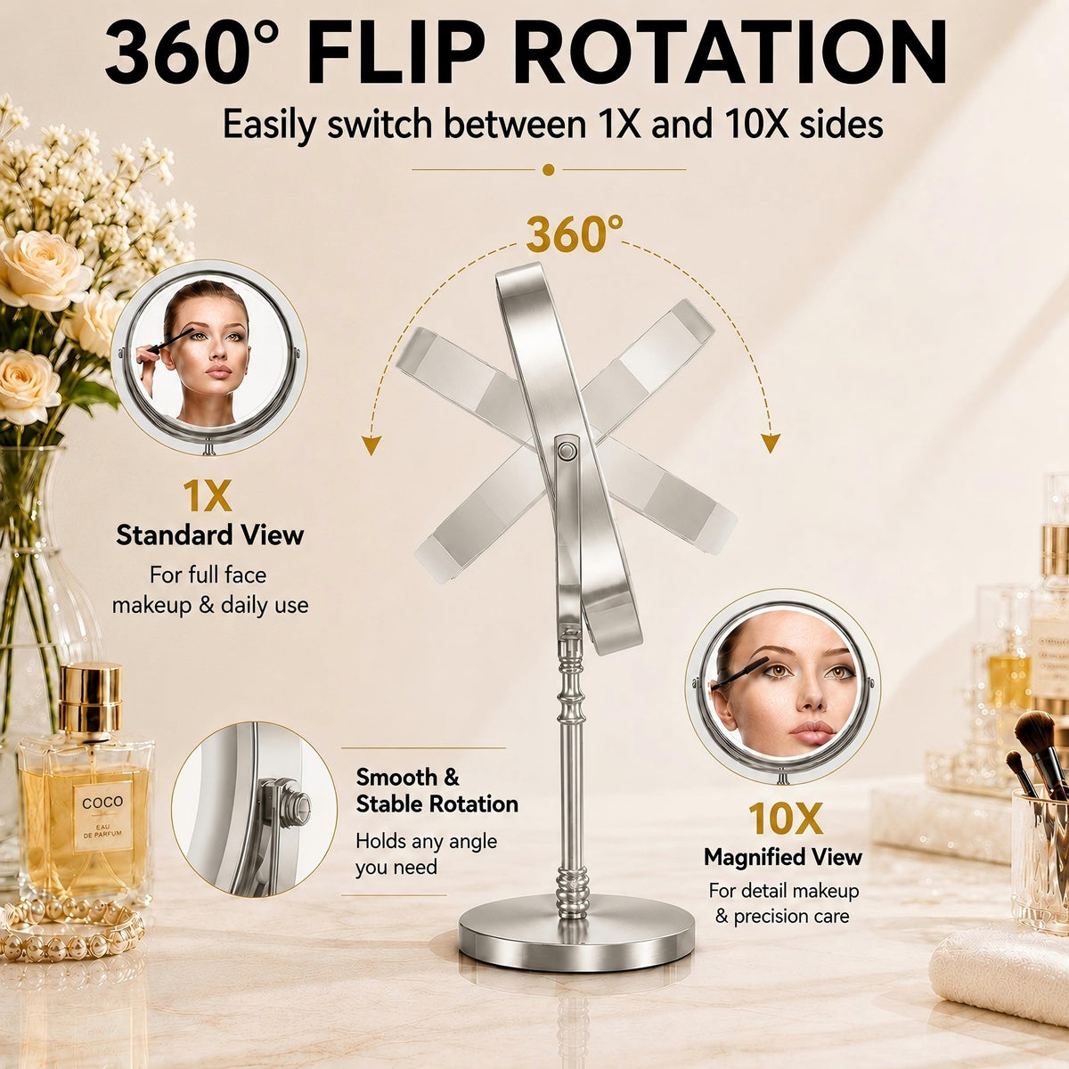 DEIOVWXS Makeup Mirror 360° rotatable design