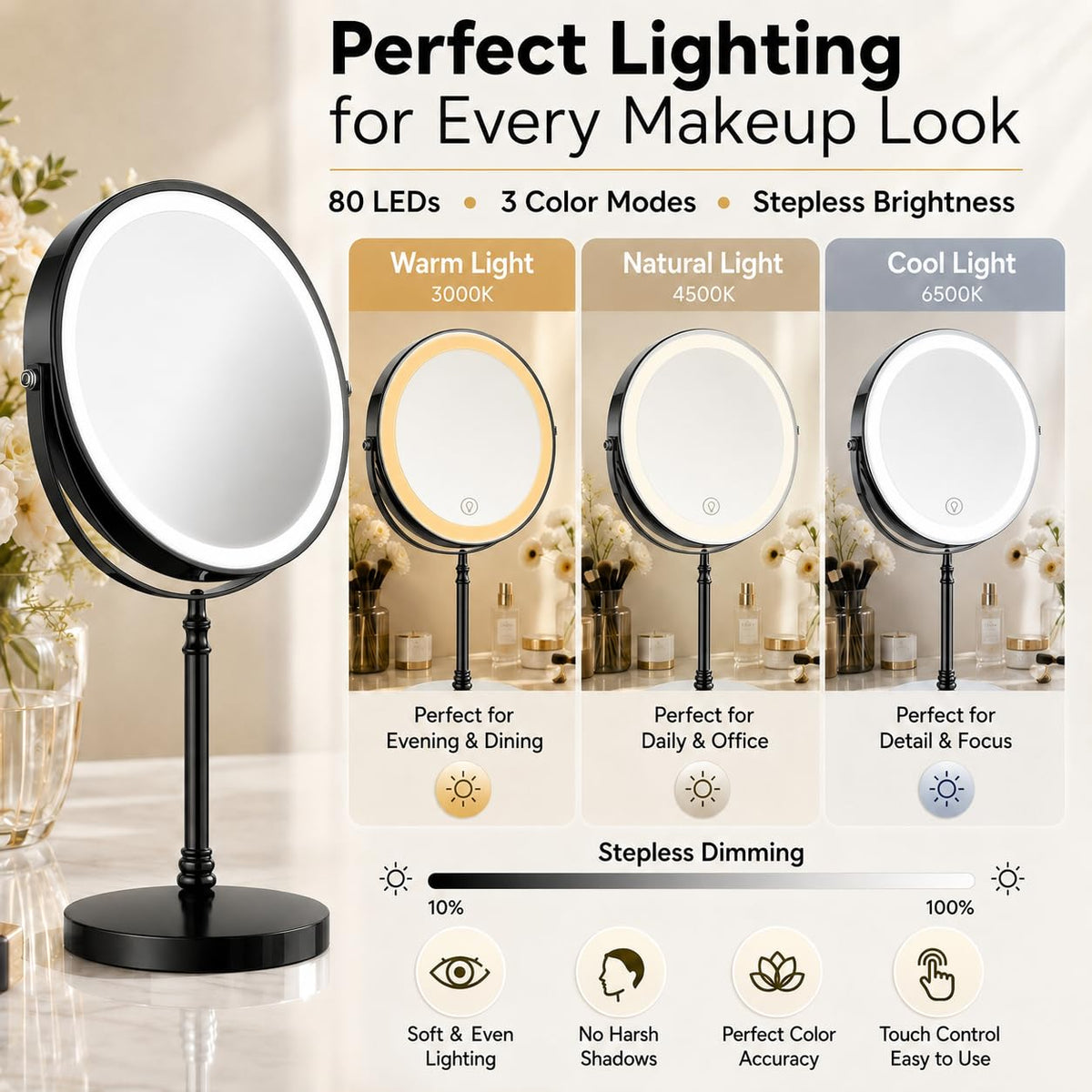 DEIOVWXS Makeup Mirror side view with adjustable brightness