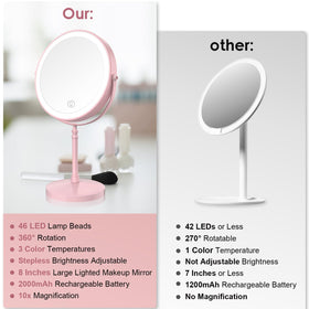 DEIOVWXS Makeup Mirror side view with nano-coated finish