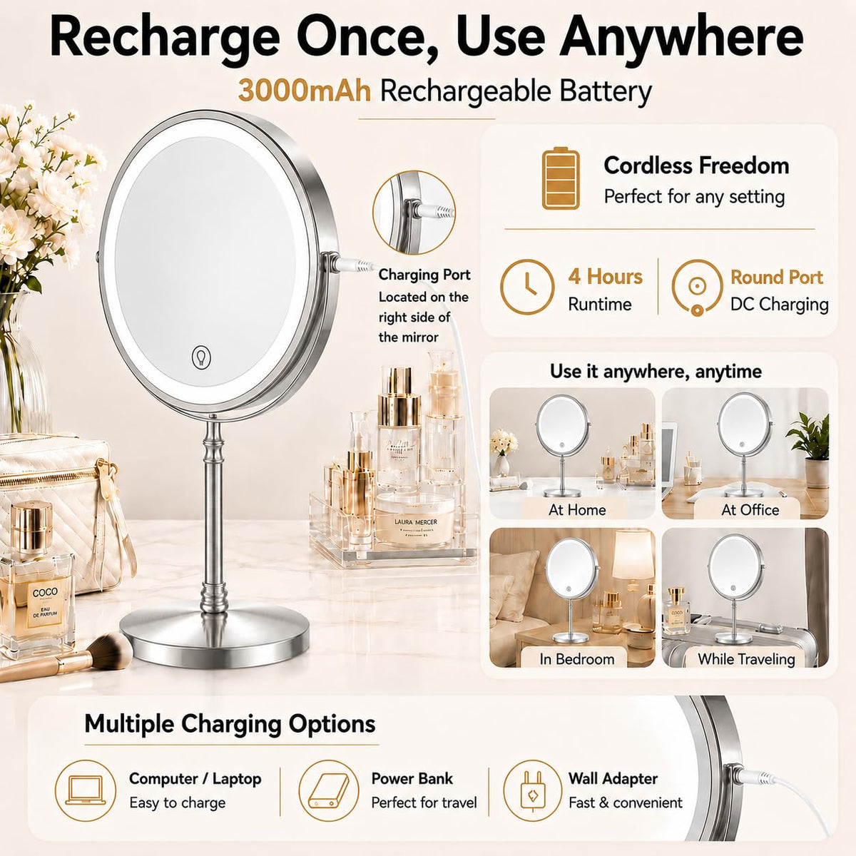 DEIOVWXS Makeup Mirror with nano-coated finish
