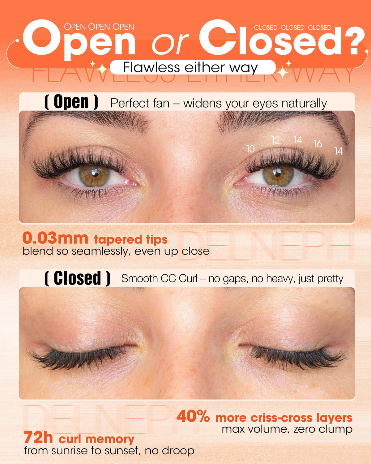 Delyneph Wispy Lash Clusters C Curl on model