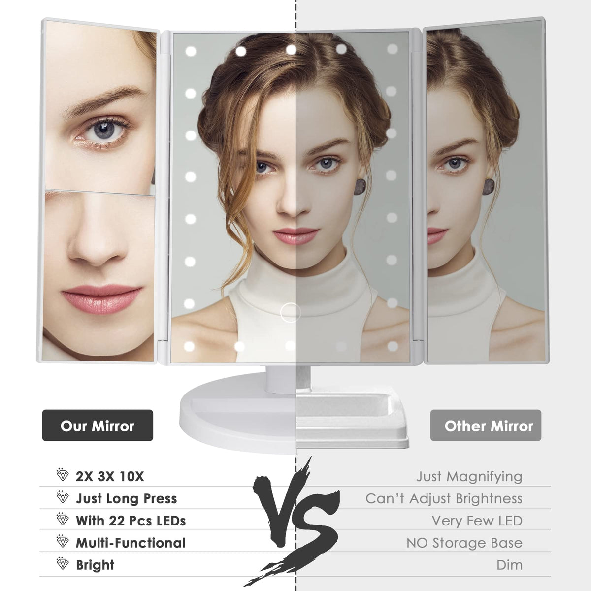 DenCert Makeup Mirror with adjustable lighting options