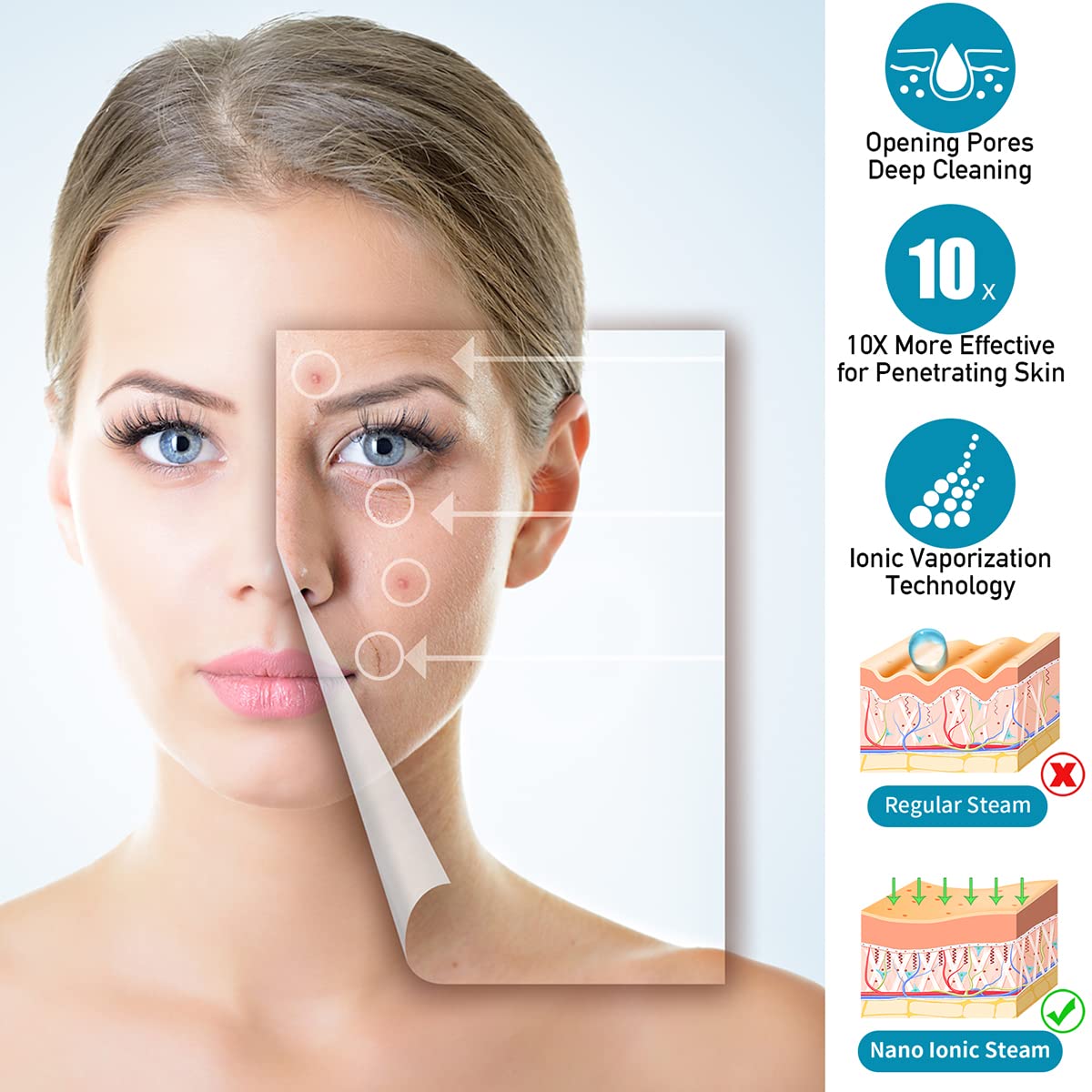 Denfany Facial Steamer packaging with product details