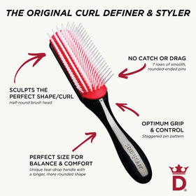 Denman Curly Hair Brush D3 close-up of the handle