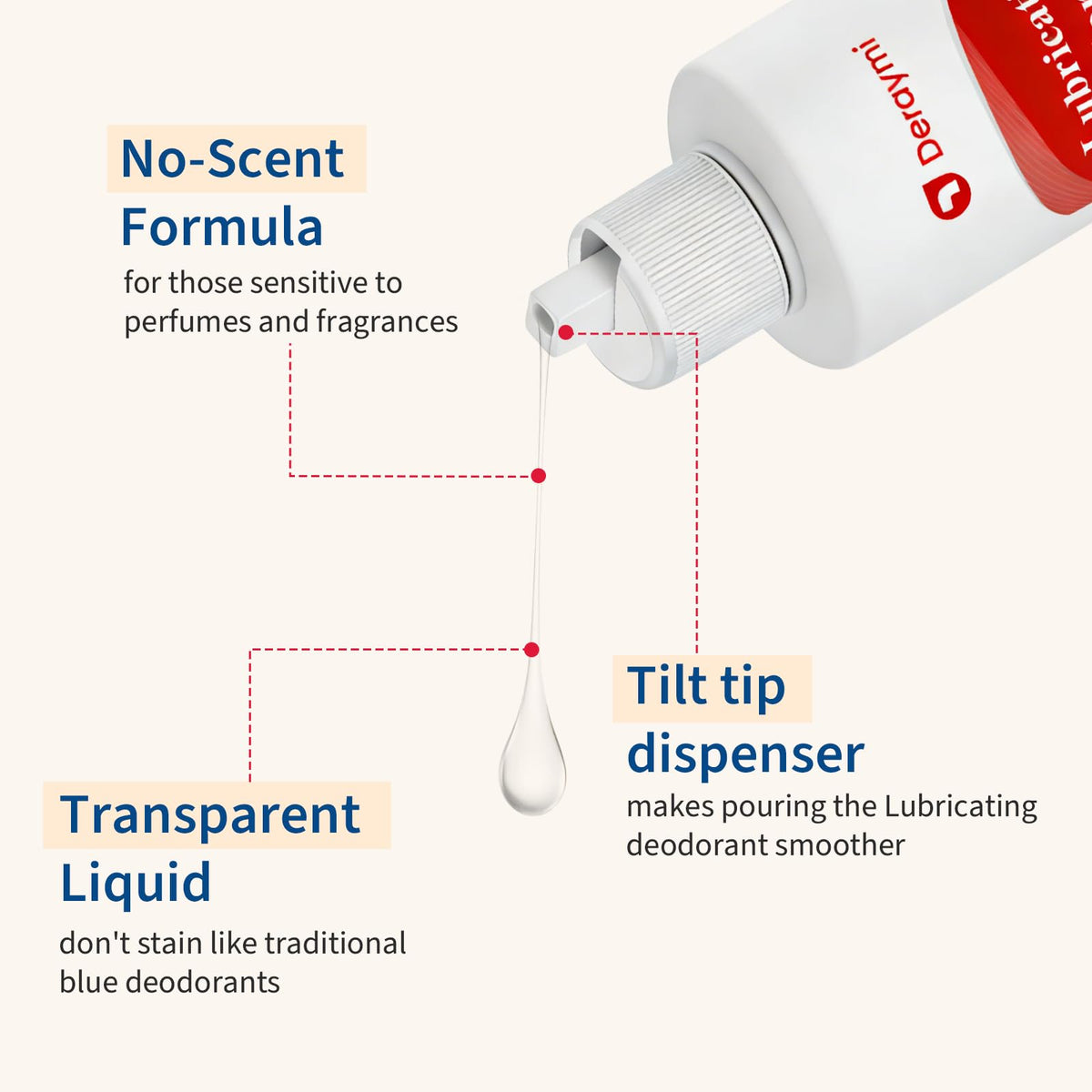 DERAYMI Ostomy Deodorant bottle side view
