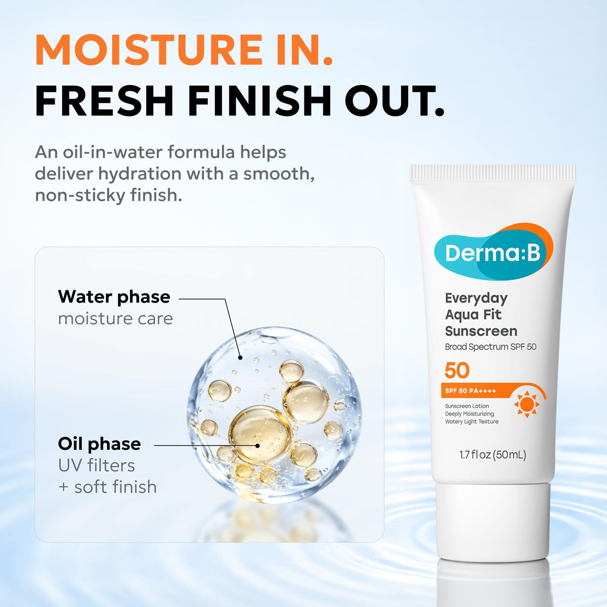 Derma B Everyday Aqua Fit Sunscreen SPF50 PA++++ with makeup products