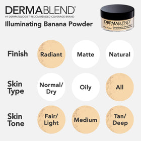 Dermablend Illuminating Banana Loose Setting Powder applied on skin